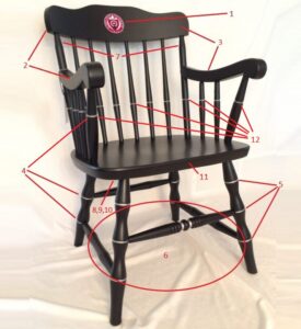 Captain's Chair of Alumni Chairs w numbers & lines comparison 12 pts